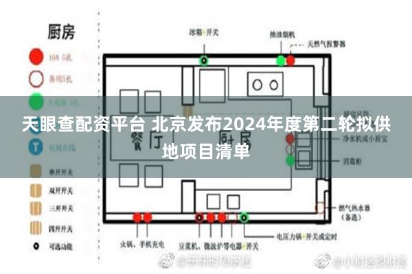 天眼查配资平台 北京发布2024年度第二轮拟供地项目清单