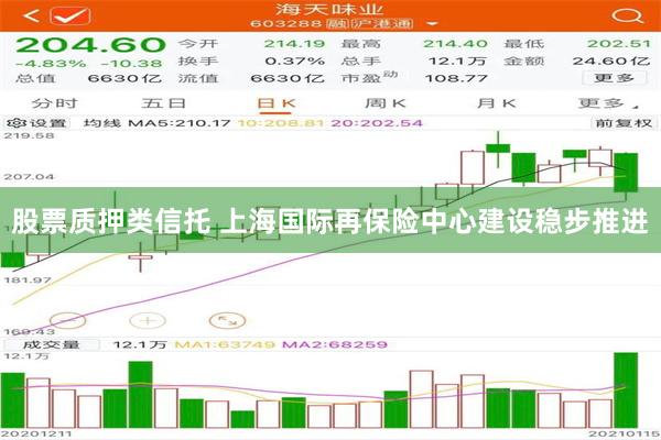 股票质押类信托 上海国际再保险中心建设稳步推进