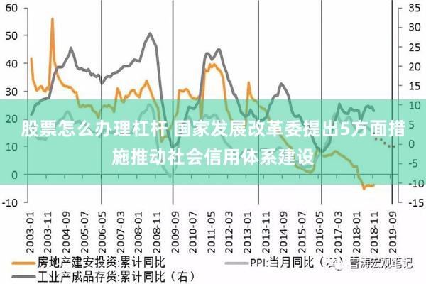 股票怎么办理杠杆 国家发展改革委提出5方面措施推动社会信用体系建设