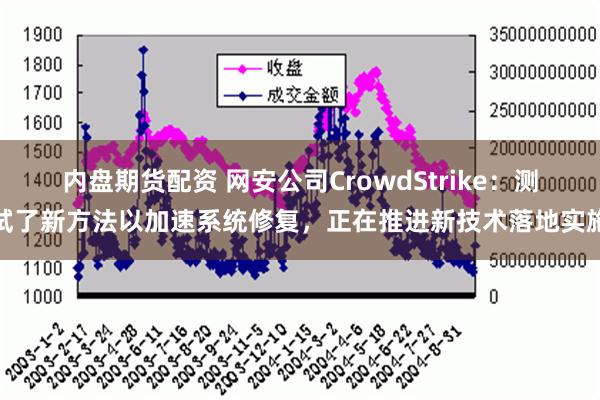 内盘期货配资 网安公司CrowdStrike：测试了新方法以加速系统修复，正在推进新技术落地实施