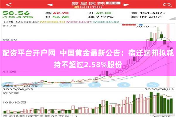 配资平台开户网  中国黄金最新公告：宿迁涵邦拟减持不超过2.58%股份