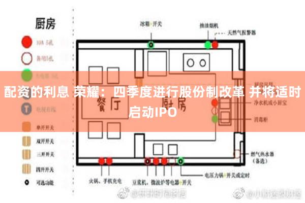 配资的利息 荣耀：四季度进行股份制改革 并将适时启动IPO