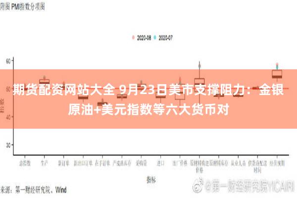 期货配资网站大全 9月23日美市支撑阻力：金银原油+美元指数等六大货币对