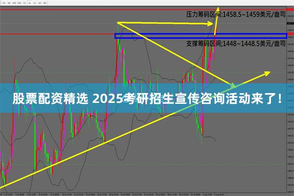 股票配资精选 2025考研招生宣传咨询活动来了！