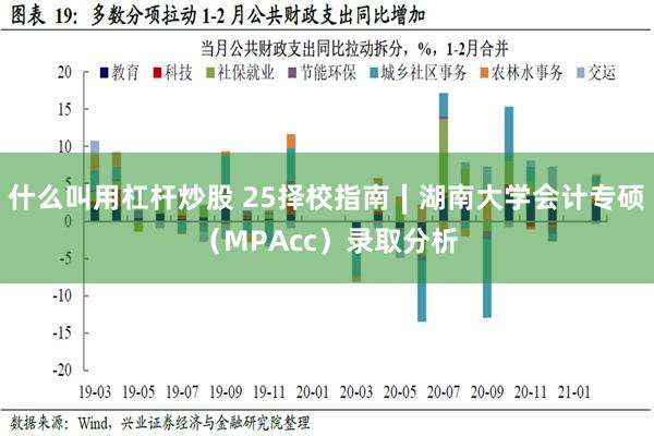 什么叫用杠杆炒股 25择校指南∣湖南大学会计专硕（MPAcc）录取分析