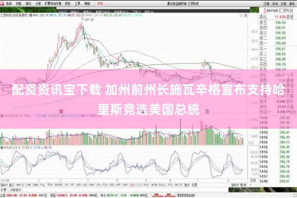 配资资讯宝下载 加州前州长施瓦辛格宣布支持哈里斯竞选美国总统