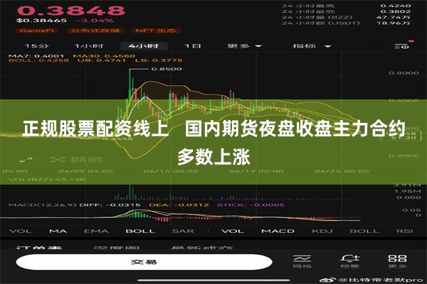 正规股票配资线上   国内期货夜盘收盘主力合约多数上涨