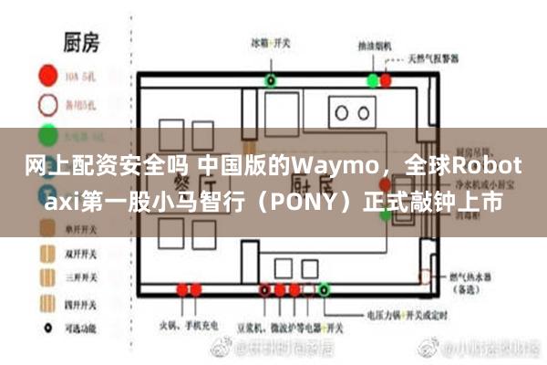 网上配资安全吗 中国版的Waymo，全球Robotaxi第一股小马智行（PONY）正式敲钟上市