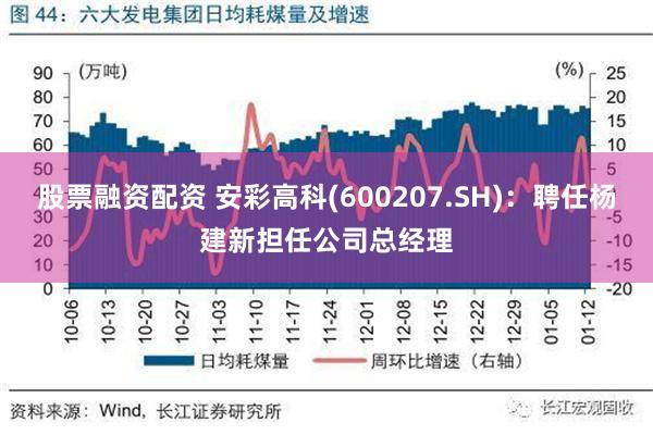 股票融资配资 安彩高科(600207.SH)：聘任杨建新担任公司总经理