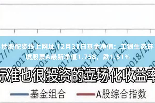 炒股配资线上网址 12月31日基金净值：工银生态环境股票A最新净值1.758，跌1.51%