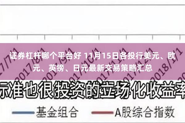 证券杠杆哪个平台好 11月15日各投行美元、欧元、英镑、日元最新交易策略汇总