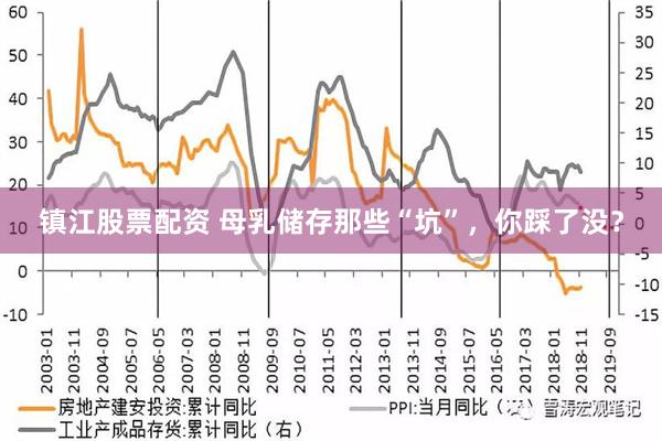 镇江股票配资 母乳储存那些“坑”，你踩了没？