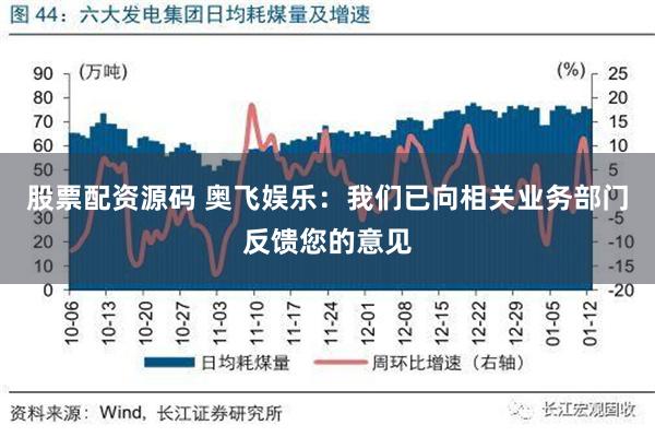 股票配资源码 奥飞娱乐：我们已向相关业务部门反馈您的意见